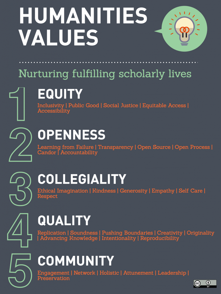 Paths to intellectual leadership